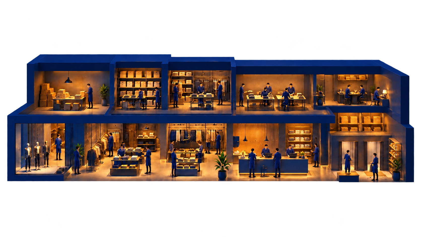 Retail cost structure across store operations, inventory, staffing, and support functions