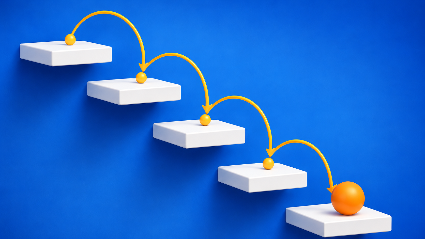 Retail Profit recovery: Where margin is lost